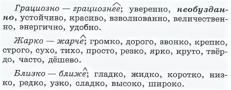 Образуйте от данных наречий формы простой. Образуйте от данных наречий формы простой сравнительной. 234. Образуйте от данных наречий формы простой. Взволнованно простая сравнительная степень. Прочитайте расположенный текст справа кислым вкусом