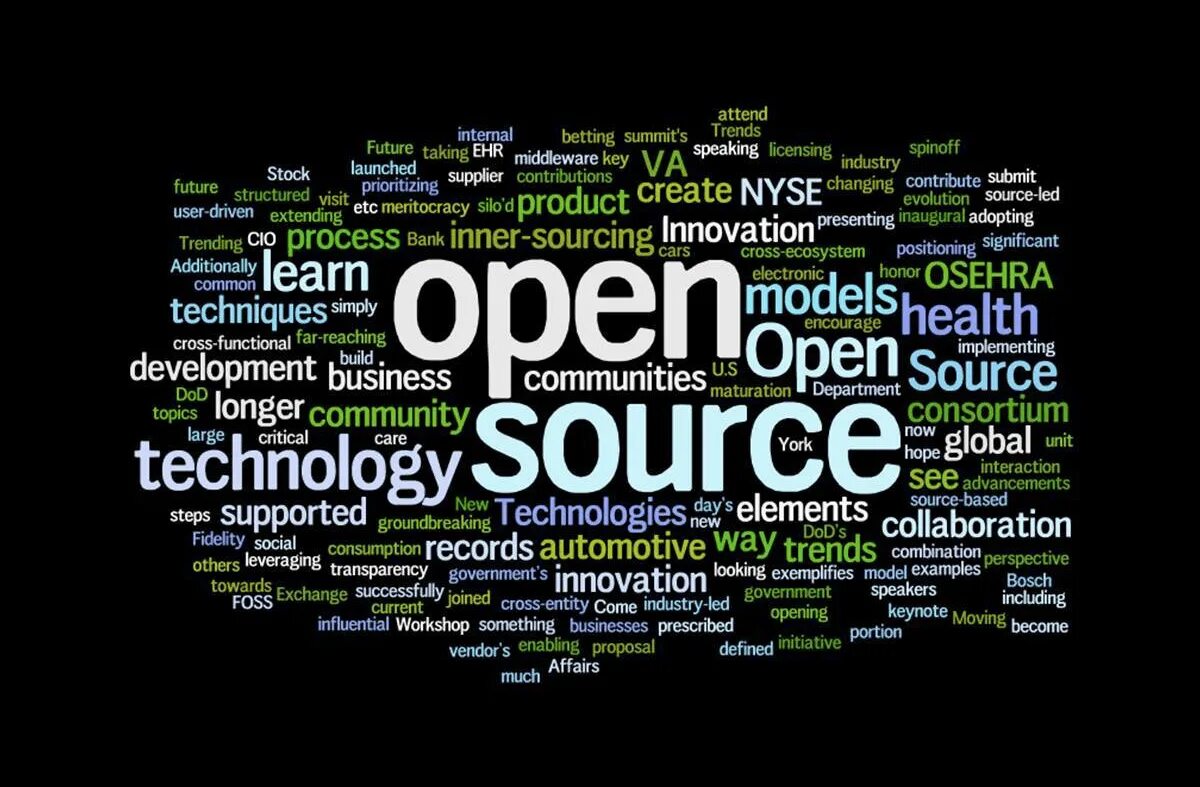 Open source. Open source проекты. Open source логотип. Open source программы.