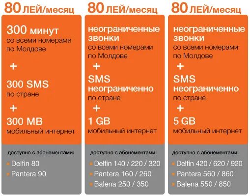 мотив тарифы. мобильный интернет мотив. мобильный интернет мотив. подключить интернет на мотиве. мобильный интернет мотив.