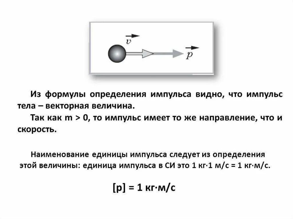 Определение и формула импульса тела и импульса силы. Импульс силы формула физика 9 класс. Импульс тела формула физика. Измерение импульса формула. Величина импульса формула