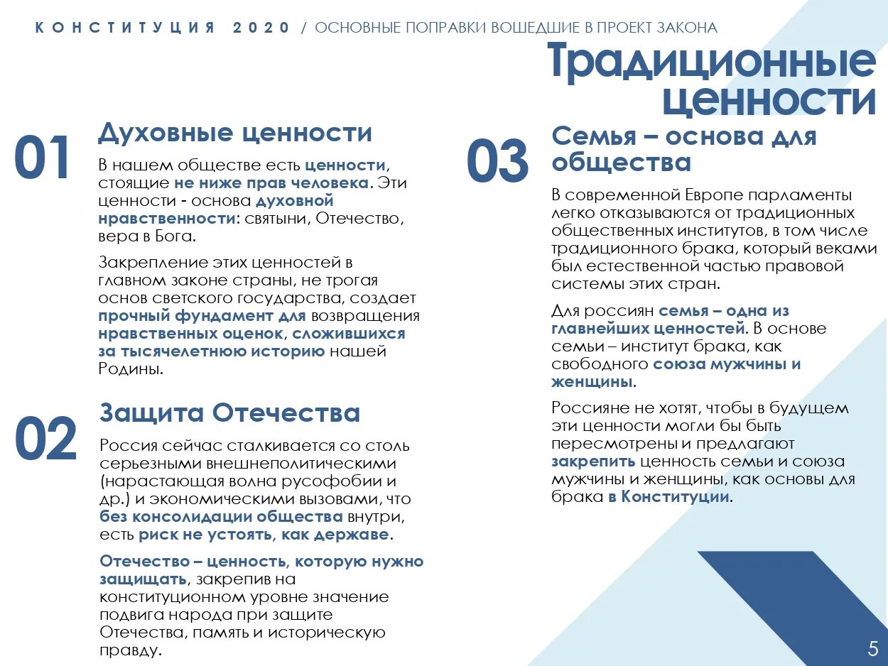 Значение изменений в конституции
