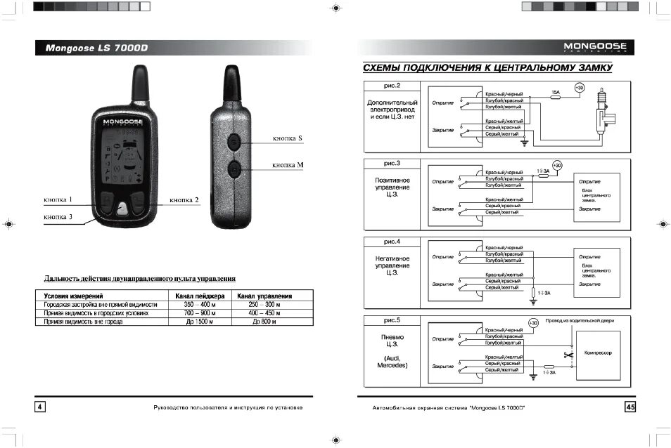 Mongoose schema. Сигнализация мангуст ls 7000d. брелок мангуст ls-7000d. mongoose сигнализация 7000.