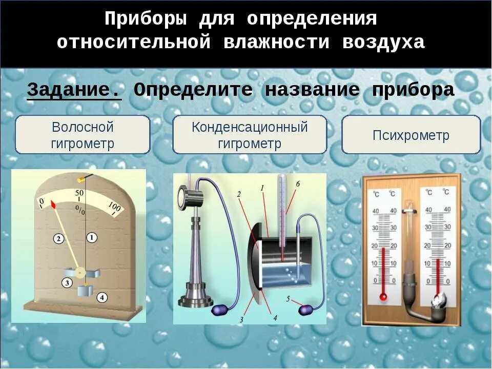 Каким способом измеряют. Приборы для определения относительной влажности воздуха. Приборы для измерения относительной влажности воздуха. Гигрометр. Прибор для определения измерение влажности воздуха. Приборы для определения влажности воздуха схема.