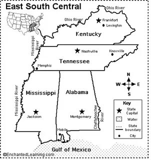 East southeast
