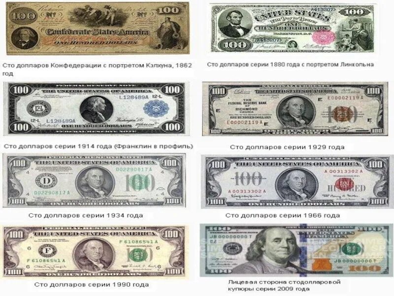 Американская купюра 10 долларов. Шоколад 100 долларов. Купюры без фона. 10 100 долларов. Бенджамин франклин на 100 долларах.