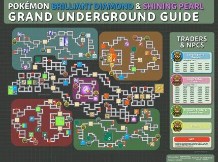 I ve been working on a guide to the Grand Underground with a. 