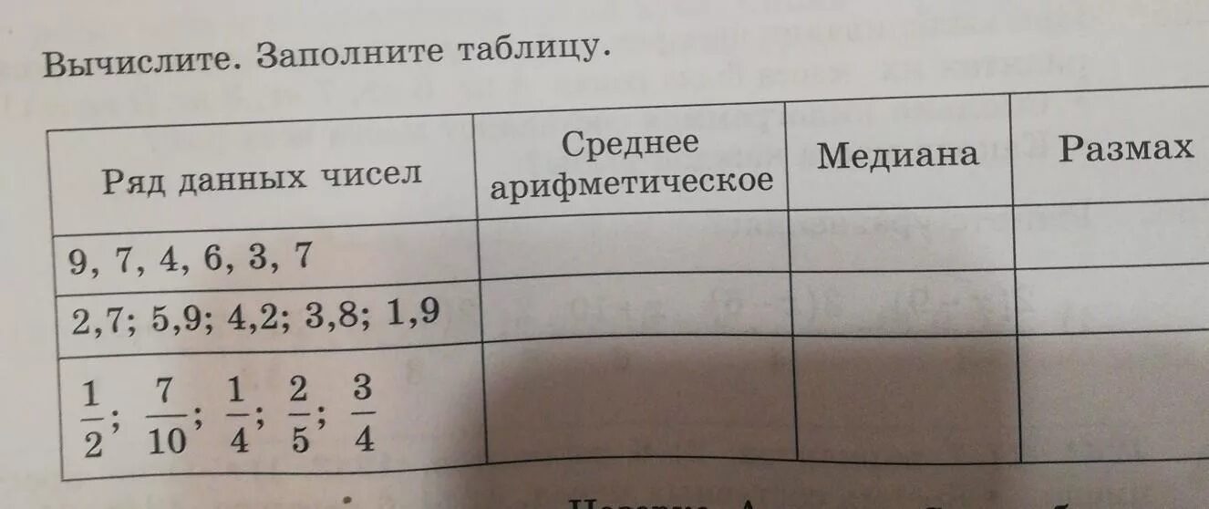 Заполните таблицу. Заполни таблицу 1:8. 1% Числа заполнить таблицу. 6 Заполните таблицу. Спор заполните таблицу