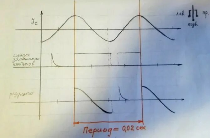 Конденсаторы частотного преобразователя. Конденсатор на частотник. Частотник восьмикрут схема. Схема 2-конденсаторные гибритмотор. Частотный преобразователь vedadrive.