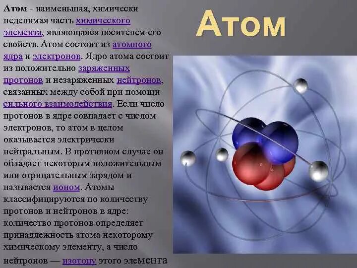 Атом. Атомное ядро. Атом это в химии. Физика атомного ядра и элементарных частиц. Связанная система элементарных частиц содержит 36 электронов