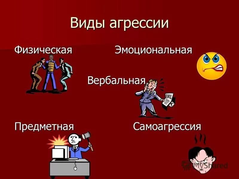 самоагрессия возникает обычно в ситуациях