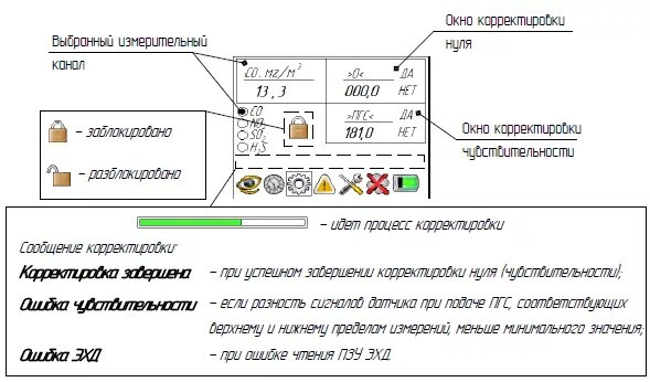 7664 микро. Газоанализатор АНКАТ-7664 микро-11. Газоанализатор АНКАТ-7664микро-44. Газоанализатор АНКАТ-7664 микро. Устройство газоанализатора АНКАТ-7664микро.