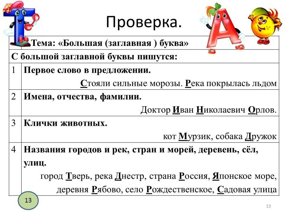 Заглавная буква правило. Написание слов с заглавной буквы. С заглавной буквы пишутся правило. Заглавная буква в словах правило. Заполните пробелы правильной формой глагола