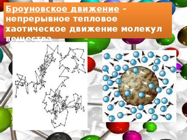 Броуновское движение это хаотическое движение. Тепловое движение опытные обоснования. Непрерывное хаотическое движение. Опытным обоснованием непрерывного хаотического движения молекул. Броуновское движение подтверждает.