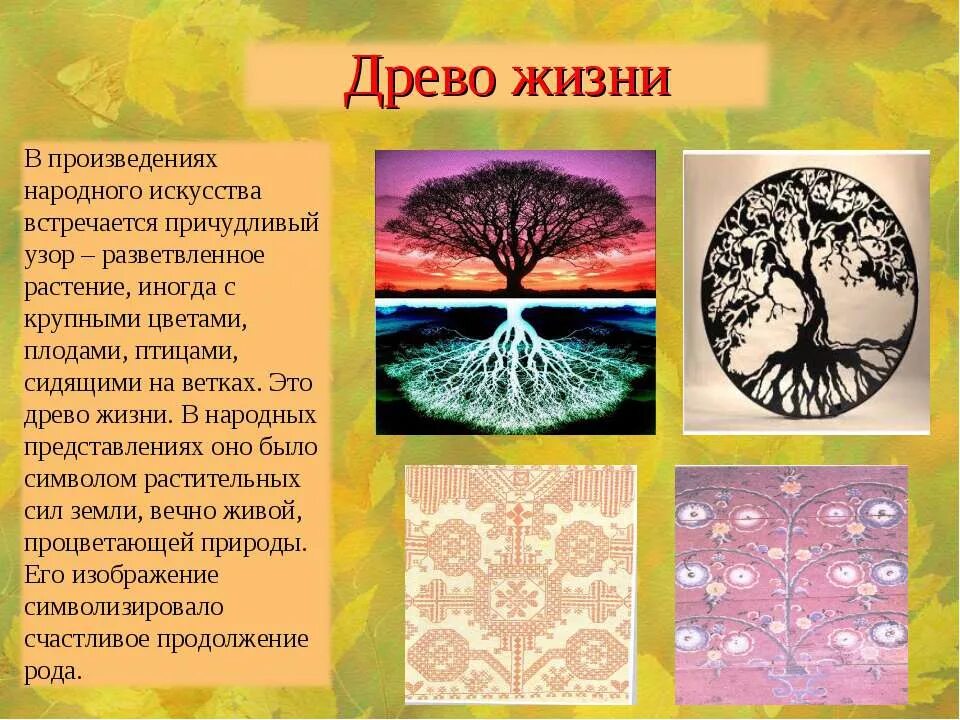 Символы художественного образа. Абстрактная композиция. Символика жизни в искусстве. Символы художественного образа. Знаки и символы в искусстве.