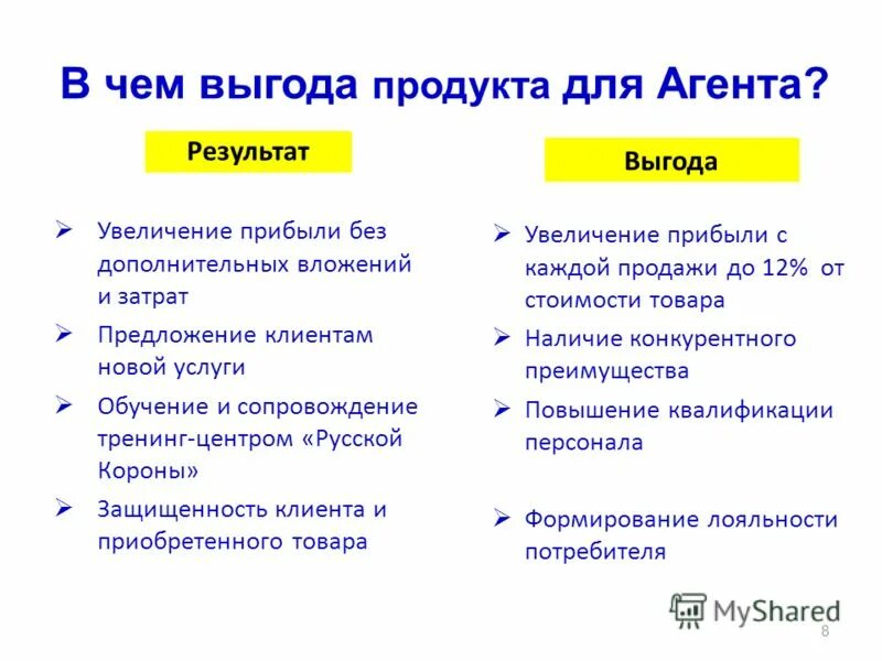 технология активных продаж. выгоды продукта для клиента. характеристика преимущество выгода. преимущества товара. продажа выгод.