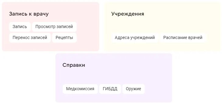 Запись к врачам москва через интернет емиас. ЕМИАС. ЕМИАС запись к врачу в Москве в поликлинику взрослую. ЕМИАС-инфо-запись к врачу в Москве. ЕМИАС запись к врачу в поликлиники личный кабинет.