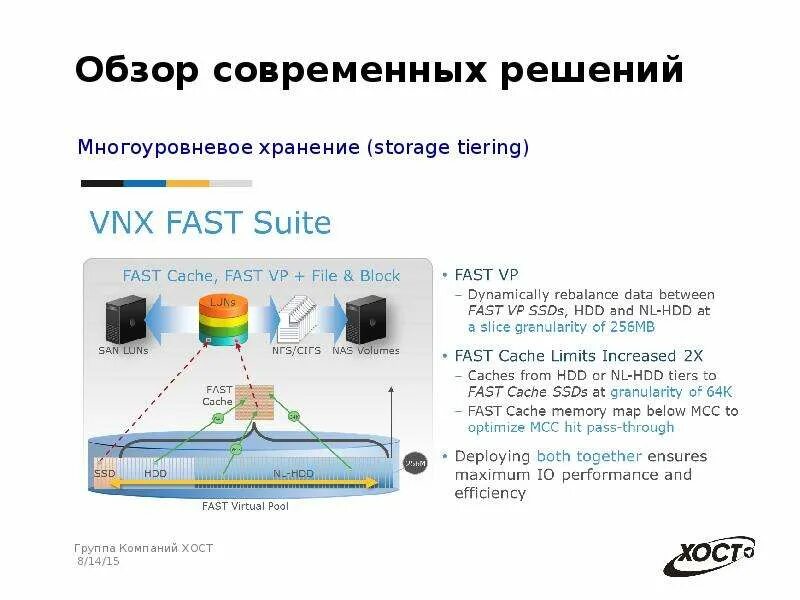 Faster cache