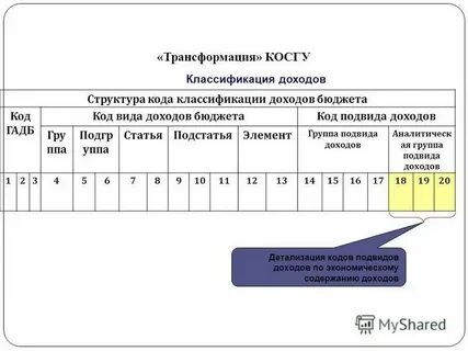 Офисная мебель косгу