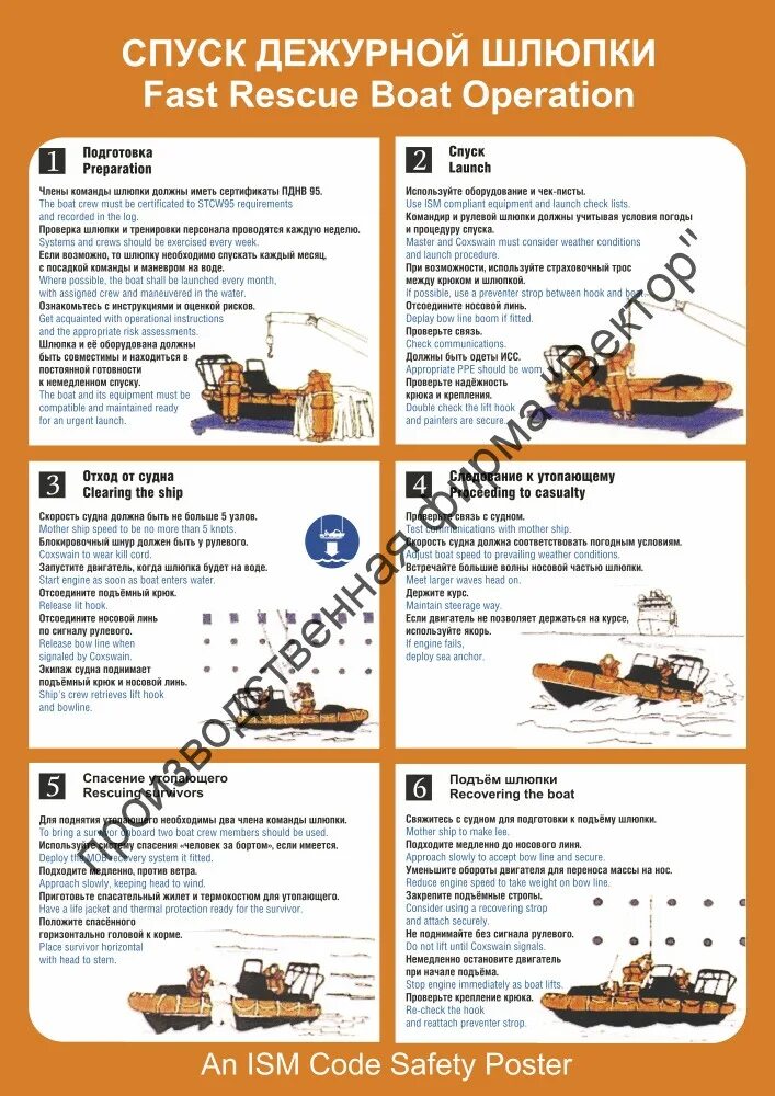 Инструкция по спуску. Инструкция по спуску дежурной шлюпки. Порядок спуска дежурной шлюпки на воду. Спуск дежурной шлюпки. Плакат по спуску спасательной шлюпки