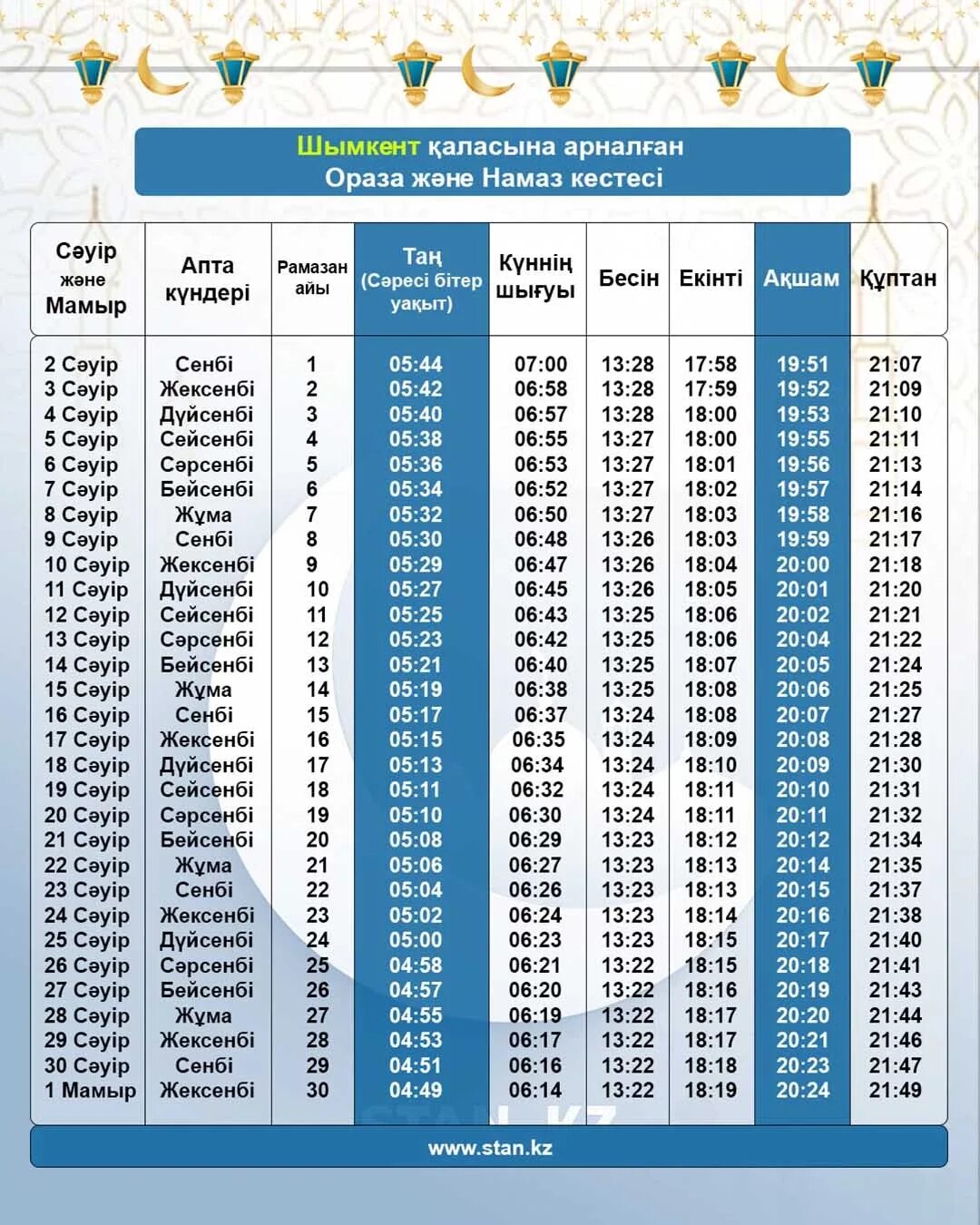 Ораза кестеси тараз. Ораза кестеси 2022. Рамадан 2022. Рамадан Казахстан. График Рамазан 2022.