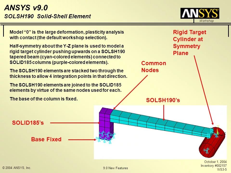 Shell element. Beam shell solid. solsh190. solid 186 ansys. ансис сменить с solid на shell.