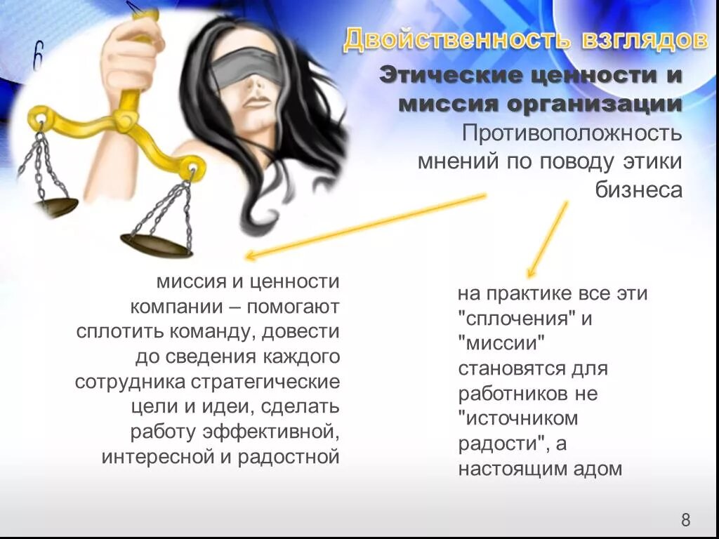 Корпоративная культура организации. Миссия и ценности. Корпоративная этика организации. Моральные и этические ценности организации. Этические нормы ученого.