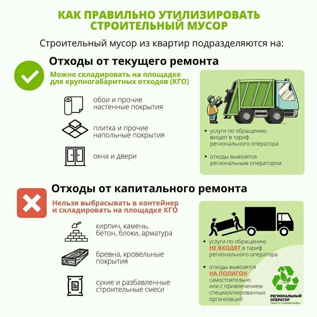 Нельзя выбрасывать строительный мусор в контейнер. Отходы mosreg. Отчетность кадастр отходов московской области. Мегабак московская область. Сведения в кадастр отходов.