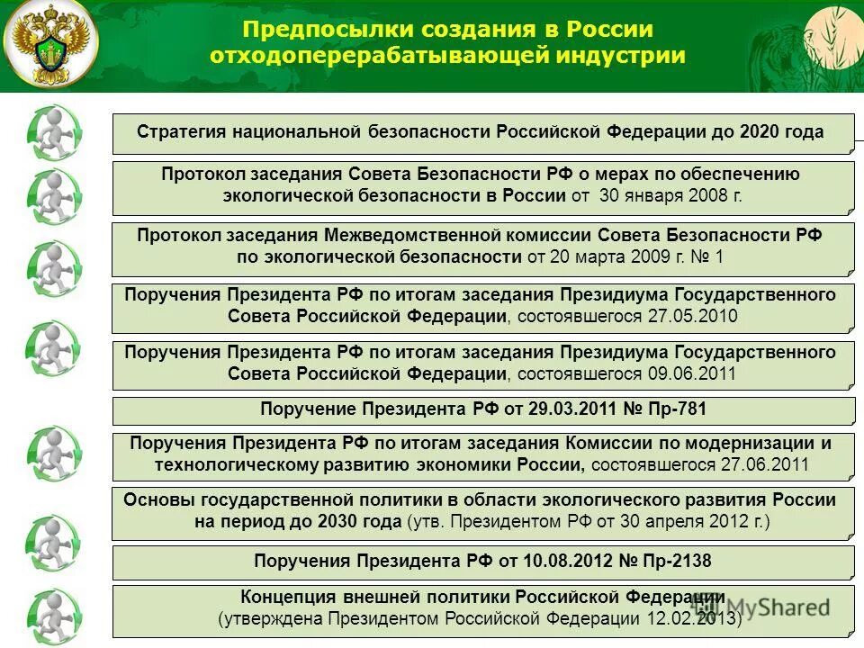 Межведомственные комиссии совета безопасности