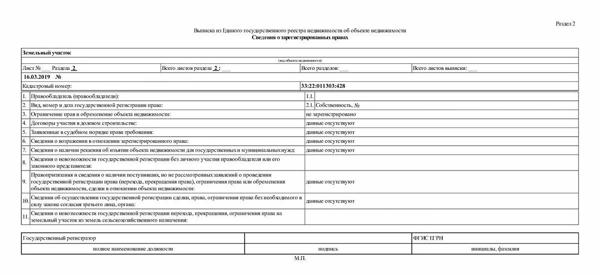 Подтвердить выписку тс фгис