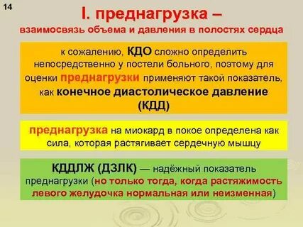 Постнагрузка