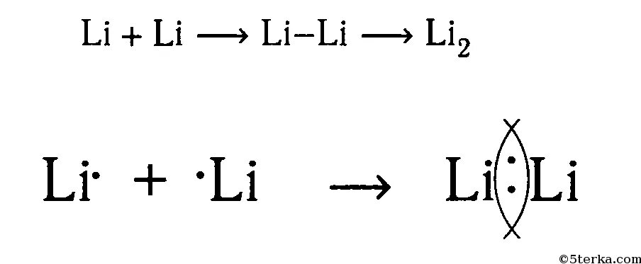 Литий образование связи. Схема образования химической связи li2n. Схема образования химической связи лития. Схема образования связи лития. Литий химическая связь.