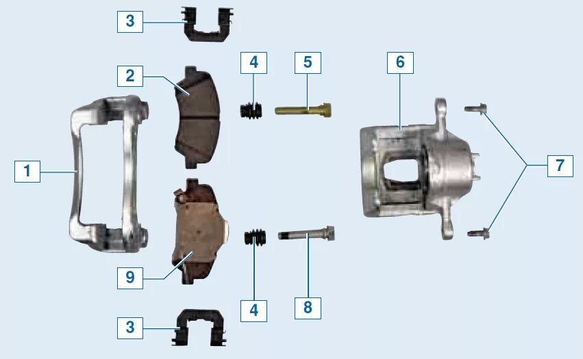 Задний суппорт cb 400 схема. Суппорт задний устройство. Схема устройства заднего суппорта ауди а6 с4 седан. Суппорт задний устройство. Суппорт задний устройство.
