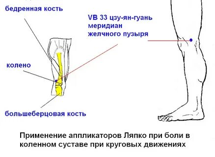 Высшая ее точка