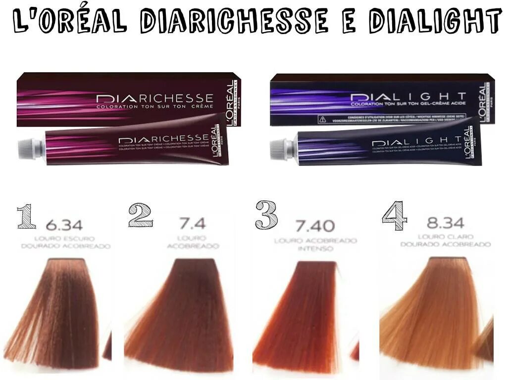 Loreal Dialight 8. Лореаль ДИАЛАЙТ 8/34 палитра. Палитра Loreal Dialight 8. Лореаль краска 7.43 ДИАЛАЙТ.