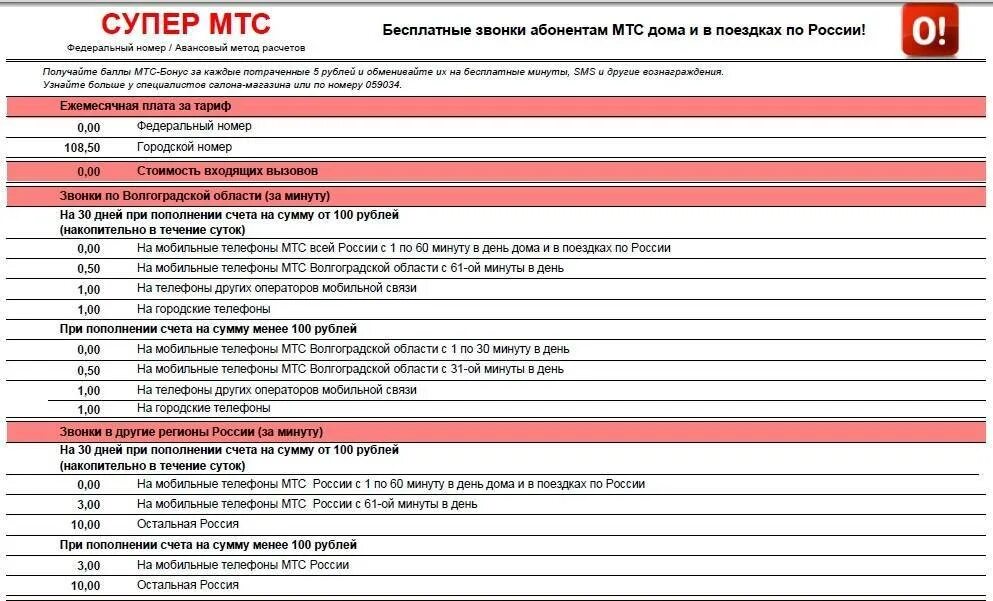 Мтс оператор по всей россии. Супер МТС. МТС звонки на других операторов. МТС мобильная связь. Номер мобильной связи МТС.