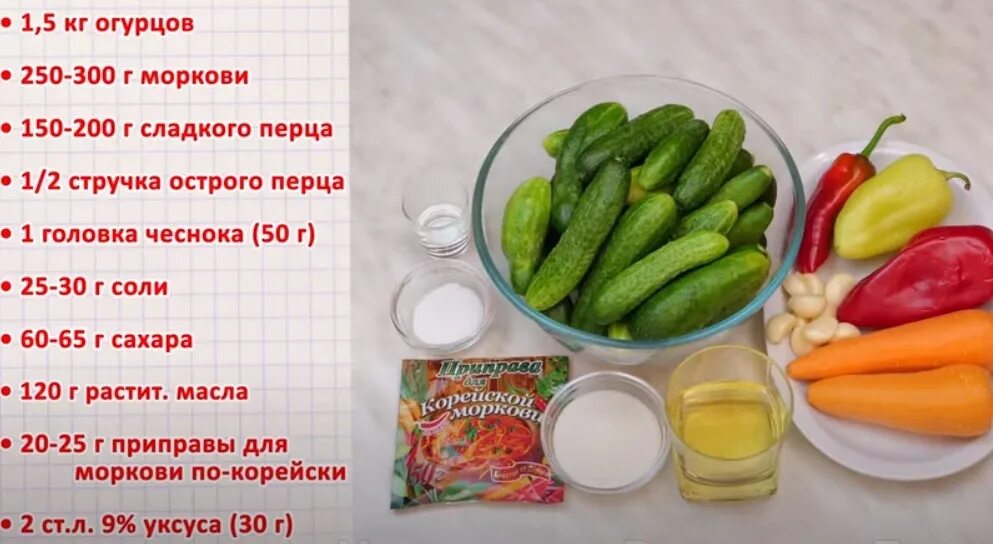 Огурцы по-корейски. Огурцы по-корейски с морковью. Огурцы с корейской морковью на зиму. Огурцы с приправой для корейской моркови. Салат огурцы перец на зиму рецепт