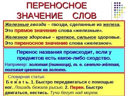 Прямое значение слова тихий