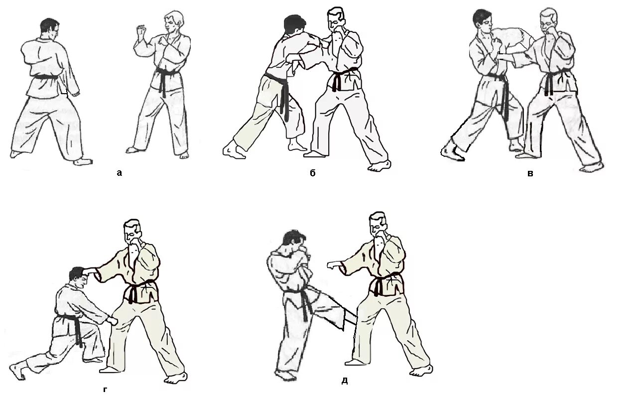 Каратэ шотокан приемы. Движение в карате. 4 пумсе. Приёмы карате. Каратэ движения для начинающих.