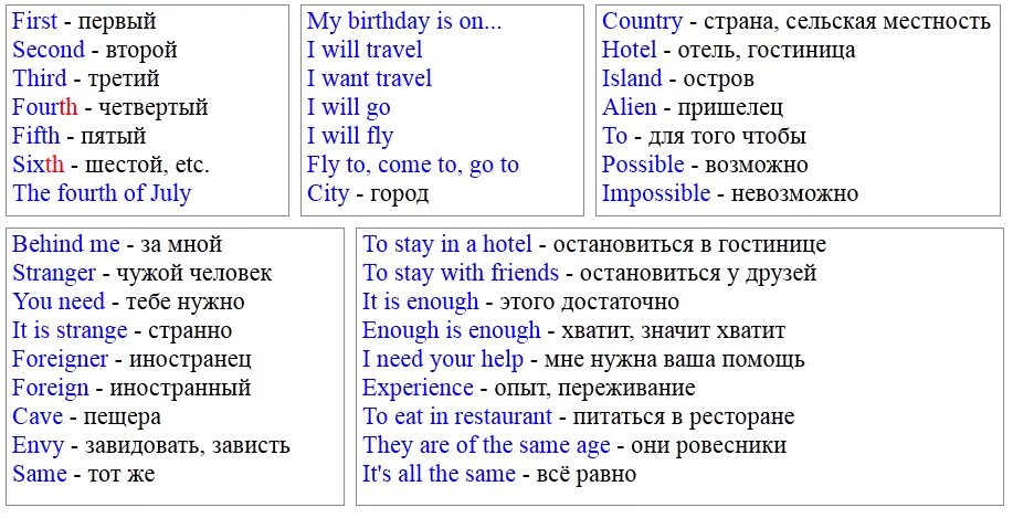 Полиглот 10 урок. Полиглот английский за 16 часов с Петровым. 16 Уроков английского языка с Дмитрием Петровым.