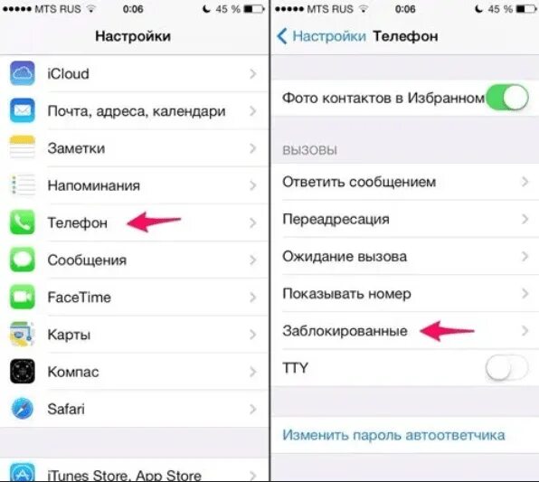 Заблокировать телефон iphone. Заблокированные номера на айфоне. Заблокированные контакты в айфоне. Список заблокированных контактов на айфоне. Как заблокировать контакт в айфоне.