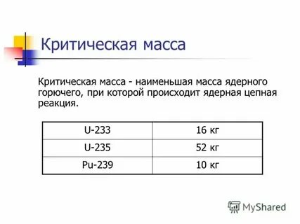Почему утром вес