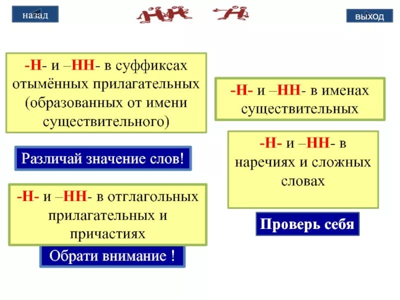 Примеры суффиксов н нн. Правописание н и НН В суффиксах отыменных прилагательных. Таблица правописание суффиксов имен прилагательных н и НН. Правописание н и НН В существительных и прилагательных. Н -НН В суффиксах имен прилагательных и наречий.