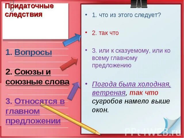 Придаточное образа действия. Придаточные предложения образа действия и степени. Предложения с придаточными образа действия. Придаточное образа действия примеры. Придаточные образа степени.
