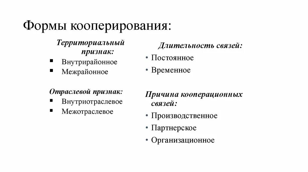 Основные формы кооперирования. Формы кооперирования производства. Формы производственной кооперирования. Формы кооперирования