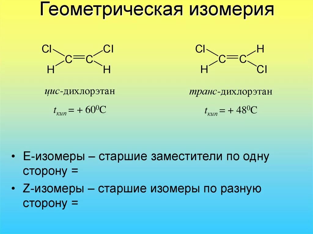 Оптическая Геометрическая изомерия с4н8. Проекционные формулы геометрических изомеров. Геометрические изомеры различаются. Геометрические изомеры в органике. Изомерия возможна у