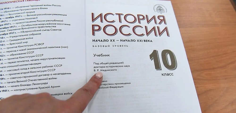Тесты к учебнику истории 10 класс мединский. Мединский учебник истории. тесты по истории мединский 11 класс.