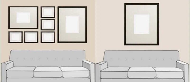 Стены и вертикального размера. Расположение фоторамок над диваном. Расположение картин на стене в интерьере. Размер картины над диваном. Раскладка картин на стене.