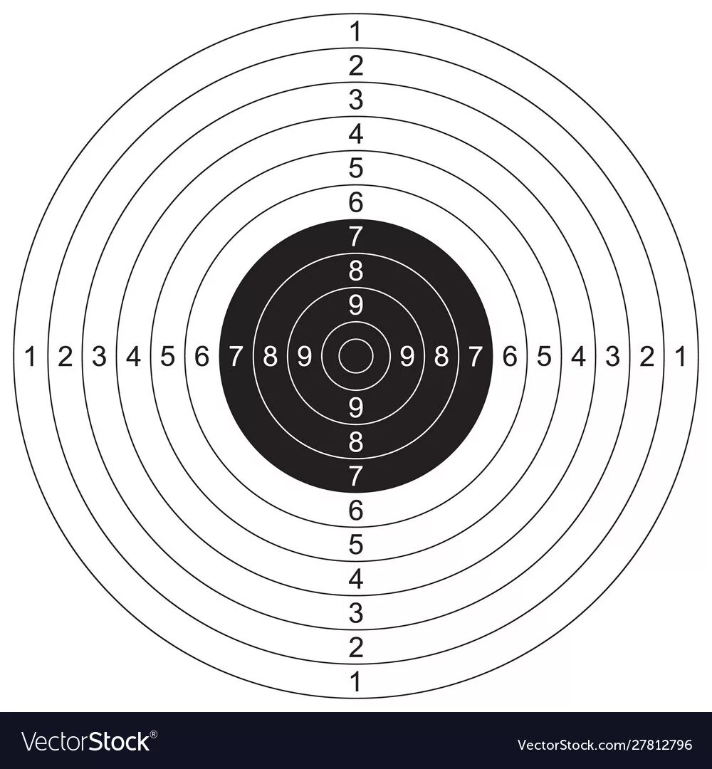 Targeting modes. Targeting modes