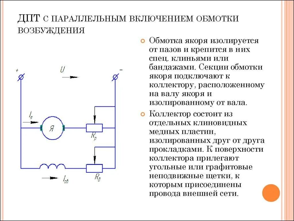 Схема включения двигатель ДПТ параллельного возбуждения.. Схема подключения обмоток электродвигателя постоянного тока. Схемы подключения обмоток возбуждения двигателя. Схема подключения обмоток возбуждения двигателя постоянного тока. Генератор и двигатель постоянного тока