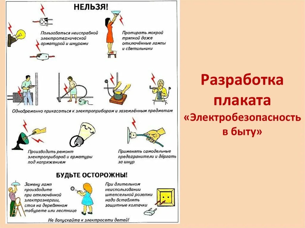 Проект по электробезопасности 8 класс по технологии. Плакат про электробезопасность 8 класс технология. Основные правила электробезопасности в быту. Проект памятка по технике электробезопасности. Электробезопасность в юытуплакат.